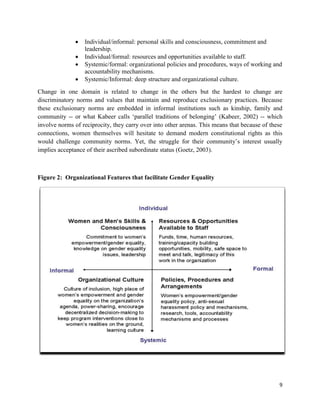 




Individual/informal: personal skills and consciousness, commitment and
leadership.
Individual/formal: resources and opportunities available to staff.
Systemic/formal: organizational policies and procedures, ways of working and
accountability mechanisms.
Systemic/Informal: deep structure and organizational culture.

Change in one domain is related to change in the others but the hardest to change are
discriminatory norms and values that maintain and reproduce exclusionary practices. Because
these exclusionary norms are embedded in informal institutions such as kinship, family and
community -- or what Kabeer calls ‘parallel traditions of belonging’ (Kabeer, 2002) -- which
involve norms of reciprocity, they carry over into other arenas. This means that because of these
connections, women themselves will hesitate to demand modern constitutional rights as this
would challenge community norms. Yet, the struggle for their community’s interest usually
implies acceptance of their ascribed subordinate status (Goetz, 2003).

Figure 2: Organizational Features that facilitate Gender Equality

9

 