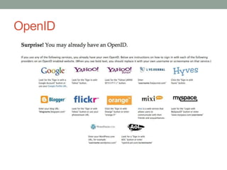 OpenID
 