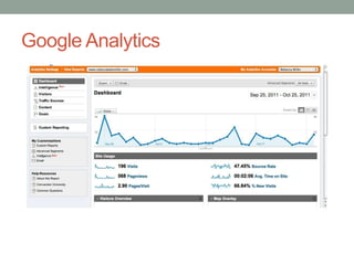 Google Analytics
 