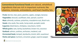 INNOVATION FOR THE FOOD SERVICE SECTOR
•Fruits: berries, kiwi, pears, peaches, apples, oranges, bananas
•Vegetables: broccoli, cauliflower, kale, spinach, zucchini
•Nuts: almonds, cashews, pistachios, macadamia nuts, Brazil nuts
•Seeds: chia seeds, flax seeds, hemp seeds, pumpkin seeds
•Legumes: black beans, chickpeas, navy beans, lentils
•Whole grains: oats, barley, buckwheat, brown rice, couscous
•Seafood: salmon, sardines, anchovies, mackerel, cod
•Fermented foods: tempeh, kombucha, kimchi, kefir, sauerkraut
•Herbs and spices: turmeric, cinnamon, ginger, cayenne pepper
Conventional functional foods are natural, wholefood
ingredients that are rich in important nutrients like
vitamins, minerals, antioxidants, and heart-healthy fats.
 