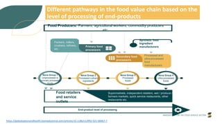 INNOVATION FOR THE FOOD SERVICE SECTOR
Different pathways in the food value chain based on the
level of processing of end-products
https://globalizationandhealth.biomedcentral.com/articles/10.1186/s12992-021-00667-7
Synthetic food
Ingredient
manufacturers
Food Producers: Farmers, agricultural workers, commodity producers
etc.
Packers, millers,
crushers, refiners,
etc.
Primary food
processors
Secondary food
processors
Processed and
ultra-processed
food
manufacturers
End-product level of processing
Food retailers
and service
outlets
Supermarkets, independent retailers, wet / produce /
farmers markets, quick service restaurants, other
restaurants etc.
Nova Group 1
Unprocessed or
minimally processed
foods
Nova Group 2
Processed culinary
ingredients
Nova Group 3
Processed
foods
Nova Group 4
Ultra-processed
foods
 