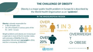 INNOVATION FOR THE FOOD SERVICE SECTOR
THE CHALLENGE OF OBESITY
Obesity is a major public health problem in Europe & is described by
the World Health Organisation as an ‘epidemic’.
11-year-old is
1 IN 3
OVERWEIGH
T
Or OBESE
OVER
50%
of people are
overweight or
obese
OVER
20%
of people are
obese
IN THE WHO/EUROPEAN REGION
Obesity is already responsible for
• 2–8% of health costs
• 10–13% of deaths in various parts of the
EU . (WHO – Europe)
Weight problems and obesity are increasing at
a rapid rate in most of the EU member states,
with estimates of 51.6 % of the EU’s
population (18 and over) overweight in 2014,
and this is increasing (EUROSTAT)
 