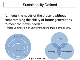 Sustainability Defined

“…meets the needs of the present without
compromising the ability of future generations
to meet their own needs."
- World Commission on Environment and Development, 1987


       Environment
                                                       society
         Society




        Economy
                                             economy             environment


                        Triple bottom line
 