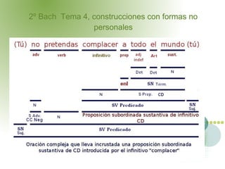 2º Bach Tema 4, construcciones con formas no
personales