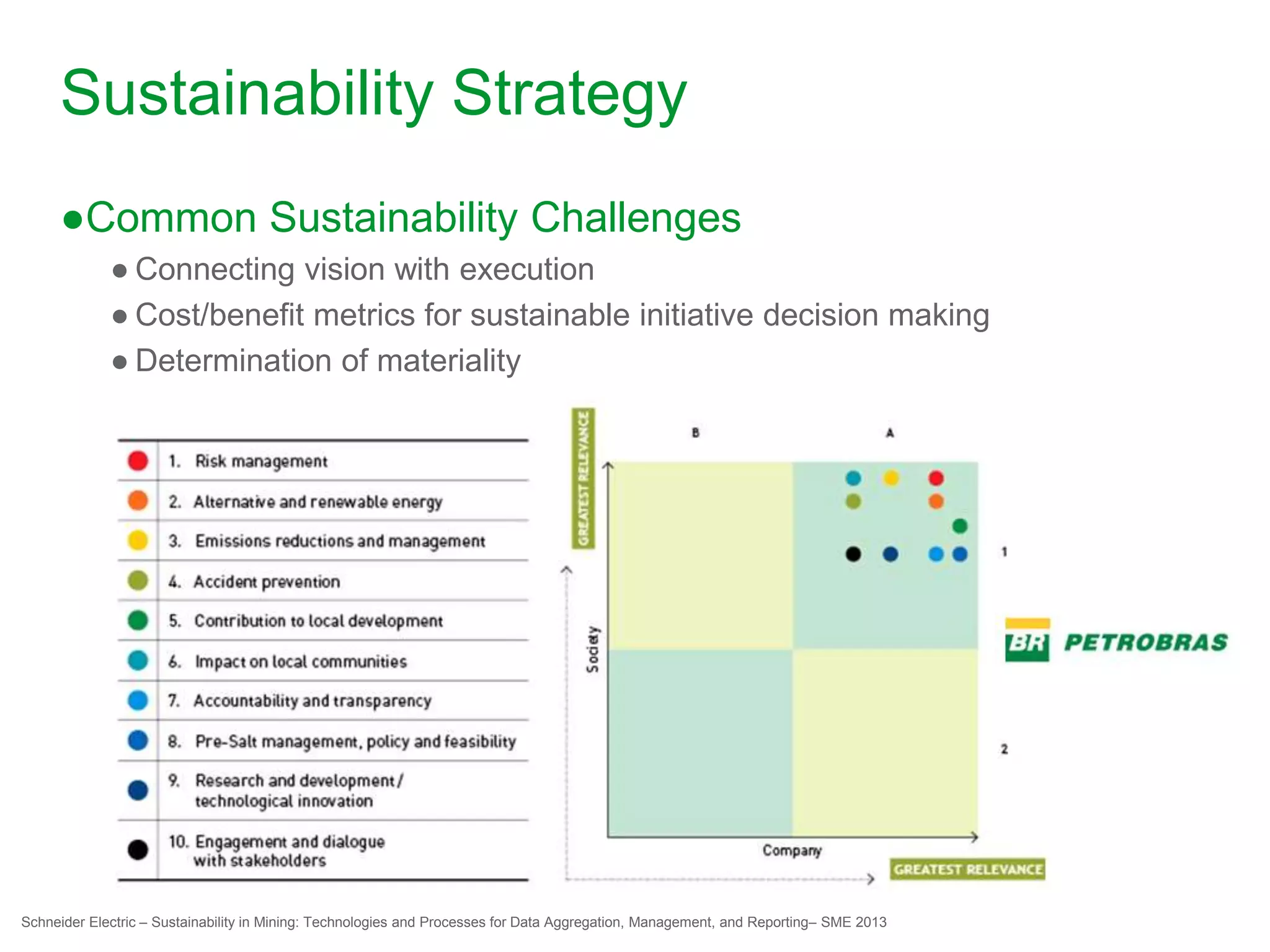 Schneider Electric – Sustainability in Mining: Technologies and Processes for Data Aggregation, Management, and Reporting– SME 2013
Sustainability Strategy
●Common Sustainability Challenges
● Connecting vision with execution
● Cost/benefit metrics for sustainable initiative decision making
● Determination of materiality
 