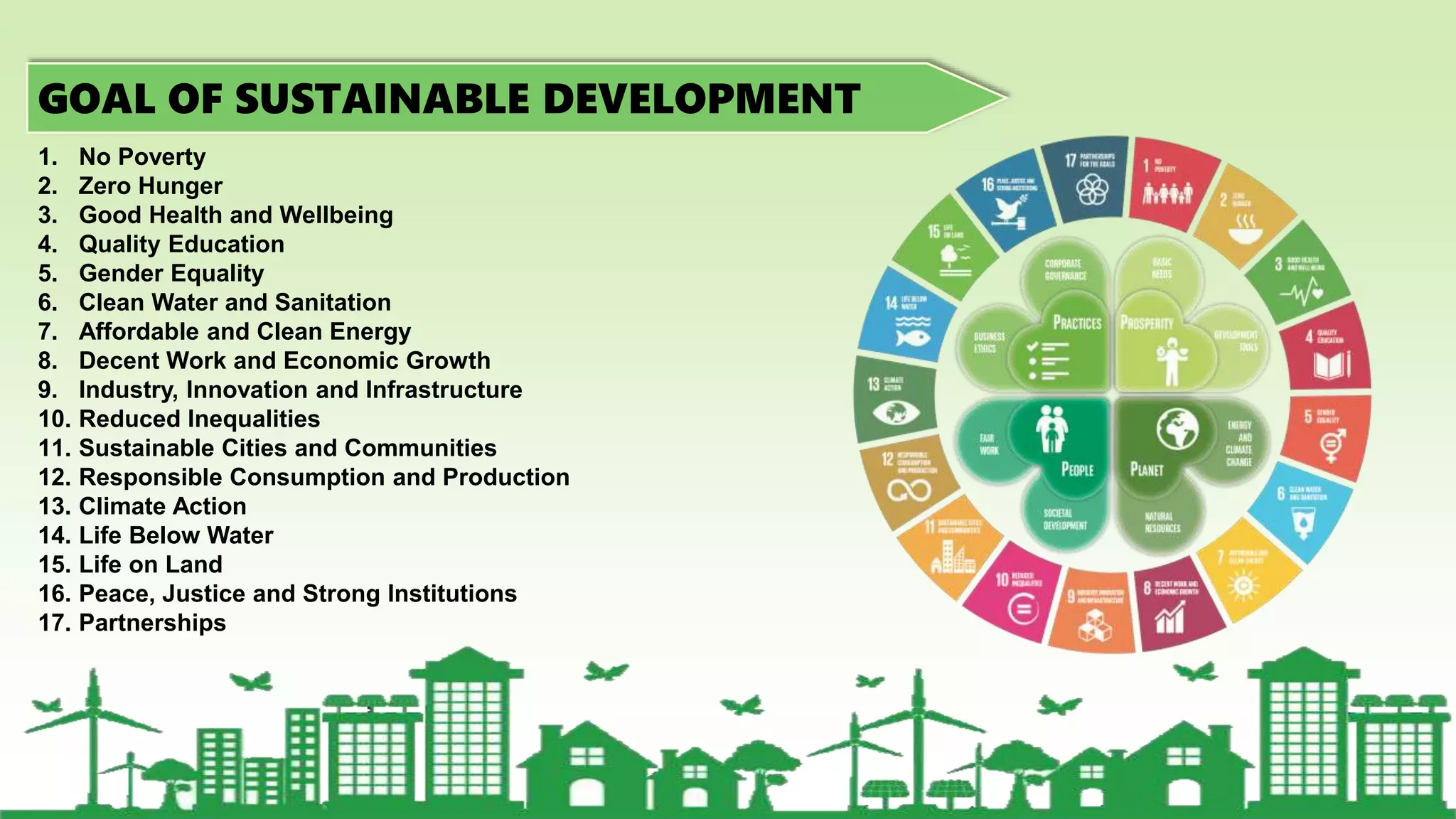 GOAL OF SUSTAINABLE DEVELOPMENT
1. No Poverty
2. Zero Hunger
3. Good Health and Wellbeing
4. Quality Education
5. Gender Equality
6. Clean Water and Sanitation
7. Affordable and Clean Energy
8. Decent Work and Economic Growth
9. Industry, Innovation and Infrastructure
10. Reduced Inequalities
11. Sustainable Cities and Communities
12. Responsible Consumption and Production
13. Climate Action
14. Life Below Water
15. Life on Land
16. Peace, Justice and Strong Institutions
17. Partnerships
 