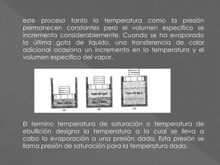 este proceso tanto la temperatura como la presión
permanecen constantes pero el volumen especifico se
incrementa considerablemente. Cuando se ha evaporado
la última gota de líquido, una transferencia de calor
adicional ocasiona un incremento en la temperatura y el
volumen especifico del vapor.
El termino temperatura de saturación o temperatura de
ebullición designa la temperatura a la cual se lleva a
cabo la evaporación a una presión dada. Esta presión se
llama presión de saturación para la temperatura dada.
 