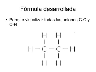 Fórmula desarrollada Permite visualizar todas las uniones C-C y C-H 