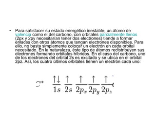 Para satisfacer su estado energético inestable, un átomo de  valencia  como el del carbono, con orbitales  parcialmente llenos  (2px y 2py necesitarían tener dos electrones) tiende a formar enlaces con otros átomos que tengan electrones disponibles. Para ello, no basta simplemente colocar un electrón en cada orbital necesitado. En la naturaleza, éste tipo de átomos redistribuyen sus electrones formando orbitales híbridos. En el caso del carbono, uno de los electrones del orbital 2s es excitado y se ubica en el orbital 2pz. Así, los cuatro últimos orbitales tienen un electrón cada uno:  