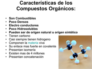 Características de los Compuestos Orgánicos: Son Combustibles   Poco Densos   Electro conductores   Poco Hidrosolubles   Pueden ser de origen natural u origen sintético   Tienen carbono  Casi siempre tienen hidrogeno  Componen la  materia  viva  Su enlace mas fuerte en covalente  Presentan isomería  Existen mas de 4 millones  Presentan concatenación  