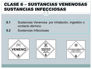 CLASE 6 – SUSTANCIAS VENENOSAS
SUSTANCIAS INFECCIOSAS
•15

6.1
6.2

Sustancias Venenosa por inhalación, ingestión o
contacto dérmico
Sustancias Infecciosas

 