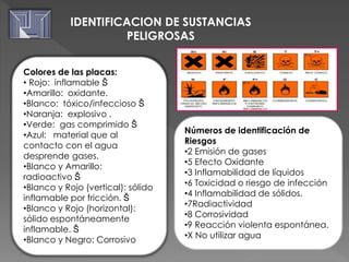 SUSTANCIAS PELIGROSAS | PPTX