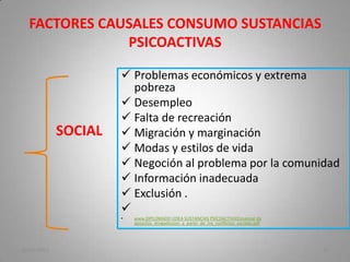 Derivados del Cannabis