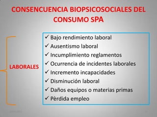 Tranquilizantes menores  26/03/20115