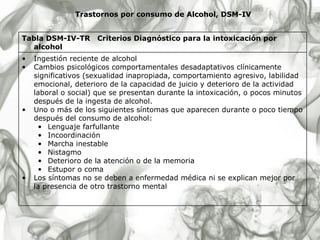 Trastornos por consumo de Alcohol, DSM-IV Ingestión reciente de alcohol Cambios psicológicos comportamentales desadaptativos clínicamente significativos (sexualidad inapropiada, comportamiento agresivo, labilidad emocional, deterioro de la capacidad de juicio y deterioro de la actividad laboral o social) que se presentan durante la intoxicación, o pocos minutos después de la ingesta de alcohol. Uno o más de los siguientes síntomas que aparecen durante o poco tiempo después del consumo de alcohol: Lenguaje farfullante  Incoordinación Marcha inestable Nistagmo Deterioro de la atención o de la memoria Estupor o coma Los síntomas no se deben a enfermedad médica ni se explican mejor por la presencia de otro trastorno mental Tabla DSM-IV-TR  Criterios Diagnóstico para la intoxicación por alcohol 