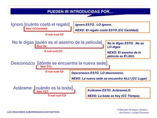 © Materiales de lengua y literatura Ana Romeo y Lourdes Domenech PUEDEN IR INTRODUCIDAS POR… Ignoro [cuánto costó el regalo] Desconozco  [ dónde se encuentra la nueva sede ]. No le digas [quién es el asesino de la película]. Aclárame  [ cuándo es la boda ]. LAS ORACIONES SUBORDINADAS SUSTANTIVAS No le digas ESTO.  No se LO digas NEXO: El asesino de la película es Él (Atr).  O sub sust CD Nex/ Atr Desconozco ESTO. LO desconozco. NEXO: La nueva sede se encuentra ALLÍ (CC Lugar) O sub sust CD Nex/ CCL Ignoro ESTO.  LO ignoro. NEXO: El regalo costó ESTO (CC Cantidad).  O sub sust CD Nex/ CCCantidad Aclárame ESTO. AclárameLO. NEXO: La boda es hoy (CC Tiempo). O sub sust CD Nex/ CCT 