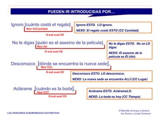 © Materiales de lengua y literatura Ana Romeo y Lourdes Domenech PUEDEN IR INTRODUCIDAS POR… Ignoro [cuánto costó el regalo] Desconozco  [ dónde se encuentra la nueva sede ]. No le digas [quién es el asesino de la pelicula]. Aclárame  [ cuándo es la boda ]. LAS ORACIONES SUBORDINADAS SUSTANTIVAS No le digas ESTO.  No se LO digas NEXO: El asesino de la película es Él (Atr).  O sub sust CD Nex/ Atr Desconozco ESTO. LO desconozco. NEXO: La nueva sede se encuentra ALLÍ (CC Lugar) O sub sust CD Nex/ CCL Ignoro ESTO.  LO ignoro. NEXO: El regalo costó ESTO (CC Cantidad).  O sub sust CD Nex/ CCCantidad Aclárame ESTO. AclárameLO. NEXO: La boda es hoy (CC Tiempo). O sub sust CD Nex/ CCT 