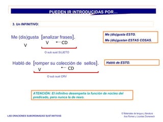 © Materiales de lengua y literatura
Ana Romeo y Lourdes Domenech
PUEDEN IR INTRODUCIDAS POR…
Me (dis)gusta [analizar frases].
3. Un INFINITIVO:
Habló de [romper su colección de sellos].
LAS ORACIONES SUBORDINADAS SUSTANTIVAS
CDV
Habló de ESTO.
O sub sust CRV
O sub sust SUJETO
Me (dis)gusta ESTO.
Me (dis)gustan ESTAS COSAS.
V CD
V
ATENCIÓN: El infinitvo desempeña la función de núcleo del
predicado, pero nunca la de nexo.
 