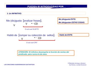 © Materiales de lengua y literatura Ana Romeo y Lourdes Domenech PUEDEN IR INTRODUCIDAS POR… Me (dis)gusta  [ analizar frases ]. 3. Un INFINITIVO: Habló de  [ romper su colección de  sellos ]. LAS ORACIONES SUBORDINADAS SUSTANTIVAS ATENCIÓN: El infinitvo desempeña la función de núcleo del predicado, pero nunca la de nexo.  CD V Habló de ESTO.  O sub sust CRV O sub sust SUJETO Me (dis)gusta ESTO.  Me (dis)gustan ESTAS COSAS. V CD V 