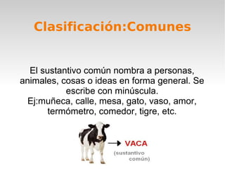 Clasificación:Comunes


  El sustantivo común nombra a personas,
animales, cosas o ideas en forma general. Se
           escribe con minúscula.
  Ej:muñeca, calle, mesa, gato, vaso, amor,
       termómetro, comedor, tigre, etc.
 