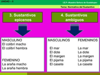 DOCENTE | PDF