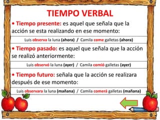 TIEMPO VERBAL
• Tiempo presente: es aquel que señala que la
acción se esta realizando en ese momento:
Luis observa la luna (ahora) / Camila come galletas (ahora)
• Tiempo pasado: es aquel que señala que la acción
se realizó anteriormente:
Luis observó la luna (ayer) / Camila comió galletas (ayer)
• Tiempo futuro: señala que la acción se realizara
después de ese momento:
Luis observara la luna (mañana) / Camila comerá galletas (mañana)
 