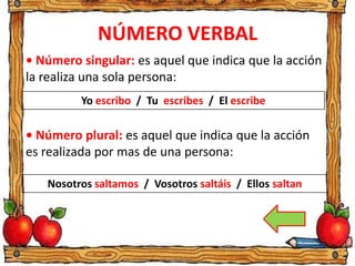 NÚMERO VERBAL
• Número singular: es aquel que indica que la acción
la realiza una sola persona:
Yo escribo / Tu escribes / El escribe
• Número plural: es aquel que indica que la acción
es realizada por mas de una persona:
Nosotros saltamos / Vosotros saltáis / Ellos saltan
 