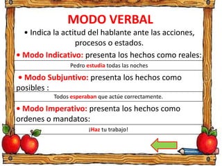 MODO VERBAL
• Indica la actitud del hablante ante las acciones,
procesos o estados.
• Modo Indicativo: presenta los hechos como reales:
Pedro estudia todas las noches
• Modo Subjuntivo: presenta los hechos como
posibles :
Todos esperaban que actúe correctamente.
• Modo Imperativo: presenta los hechos como
ordenes o mandatos:
¡Haz tu trabajo!
 