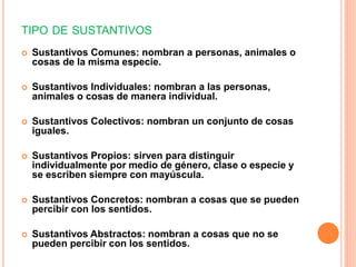 TIPO DE SUSTANTIVOS
Sustantivos Comunes: nombran a personas, animales o
cosas de la misma especie.
Sustantivos Individuales: nombran a las personas,
animales o cosas de manera individual.
Sustantivos Colectivos: nombran un conjunto de cosas
iguales.
Sustantivos Propios: sirven para distinguir
individualmente por medio de género, clase o especie y
se escriben siempre con mayúscula.
Sustantivos Concretos: nombran a cosas que se pueden
percibir con los sentidos.
Sustantivos Abstractos: nombran a cosas que no se
pueden percibir con los sentidos.