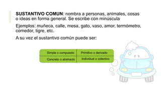 SUSTANTIVO COMUN: nombra a personas, animales, cosas
o ideas en forma general. Se escribe con minúscula
Ejemplos: muñeca, calle, mesa, gato, vaso, amor, termómetro,
comedor, tigre, etc.
A su vez el sustantivo común puede ser:

Simple o compuesto

Primitivo o derivado

Concreto o abstracto

Individual o colectivo

 