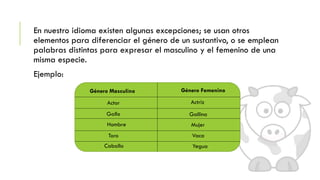 En nuestro idioma existen algunas excepciones; se usan otros
elementos para diferenciar el género de un sustantivo, o se emplean
palabras distintas para expresar el masculino y el femenino de una
misma especie.
Ejemplo:
Género Masculino

Género Femenino

Actor

Actriz

Gallo

Gallina

Hombre

Mujer

Toro

Vaca

Caballo

Yegua

 
