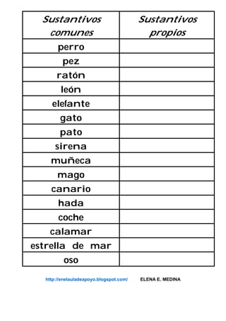 Sustantivos
comunes
Sustantivos
propios
perro
pez
ratón
león
elefante
gato
pato
sirena
muñeca
mago
canario
hada
coche
calamar
estrella de mar
oso
http://enelauladeapoyo.blogspot.com/ ELENA E. MEDINA
 