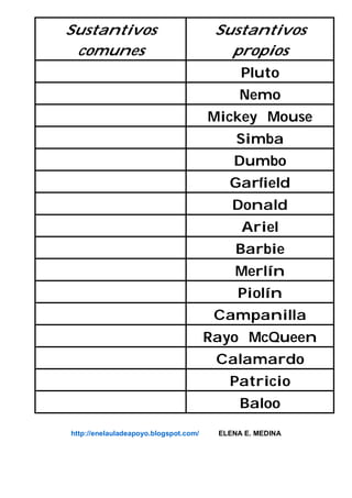 Sustantivos
comunes
Sustantivos
propios
Pluto
Nemo
Mickey Mouse
Simba
Dumbo
Garfield
Donald
Ariel
Barbie
Merlín
Piolín
Campanilla
Rayo McQueen
Calamardo
Patricio
Baloo
http://enelauladeapoyo.blogspot.com/ ELENA E. MEDINA
 