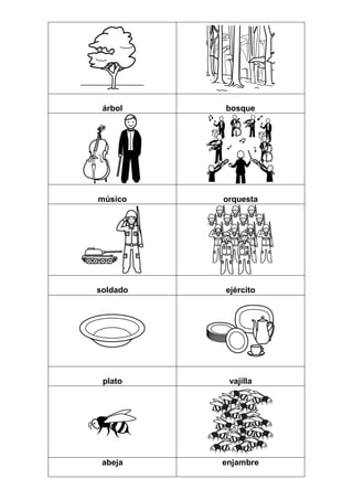 árbol bosque
músico orquesta
soldado ejército
plato vajilla
abeja enjambre
 