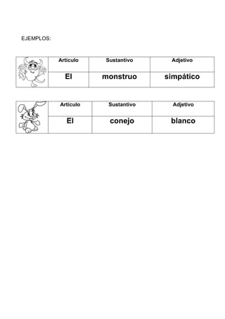 EJEMPLOS:
Artículo Sustantivo Adjetivo
El monstruo simpático
Artículo Sustantivo Adjetivo
El conejo blanco
 