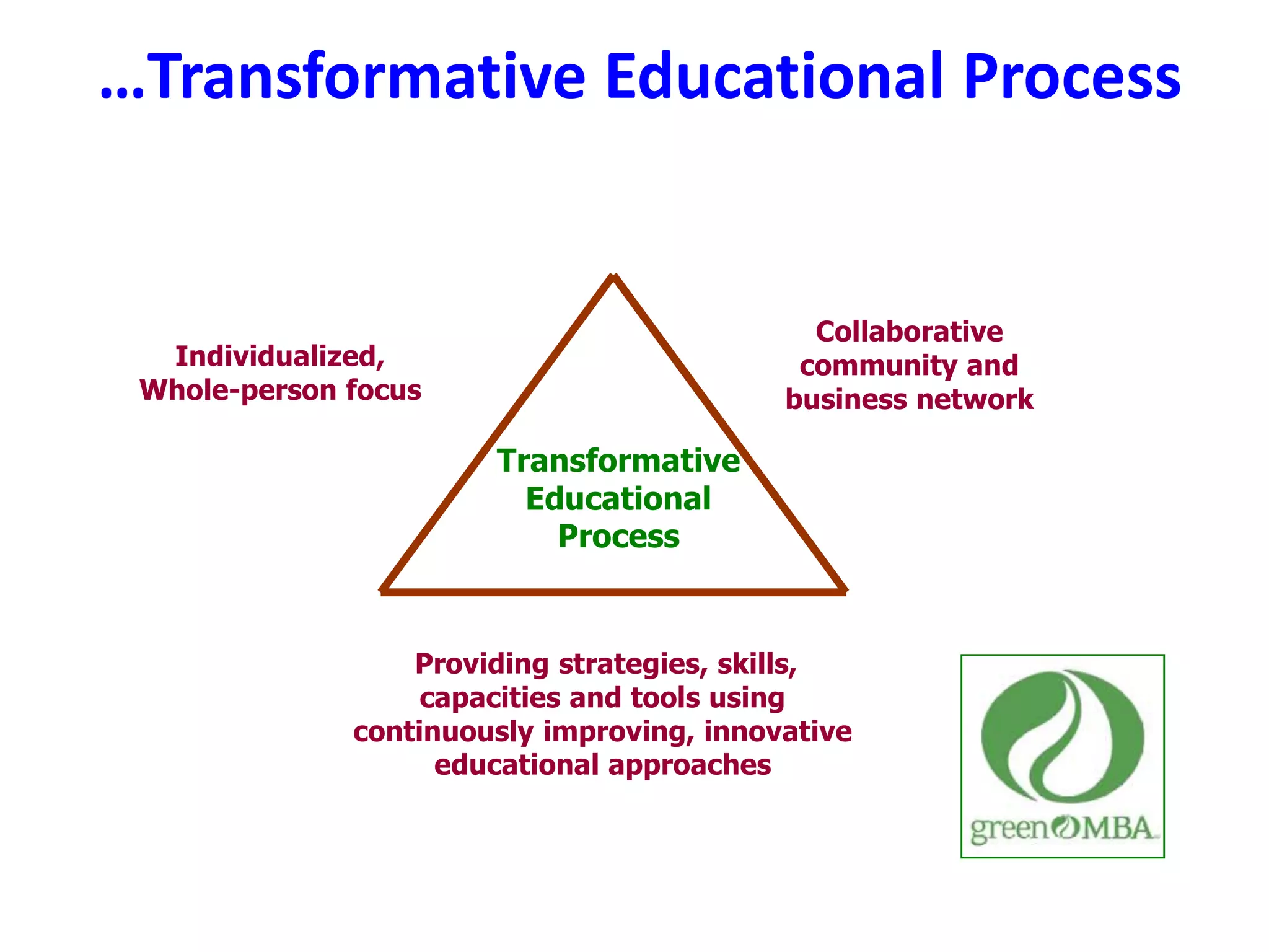 …Transformative Educational ProcessCollaborative  community and business networkIndividualized, Whole-person focusTransformative Educational Process  Providing strategies, skills, capacities and tools using continuously improving, innovative educational approaches 