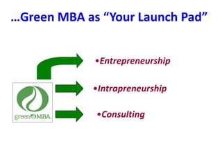 …Green MBA as “Your Launch Pad”Entrepreneurship