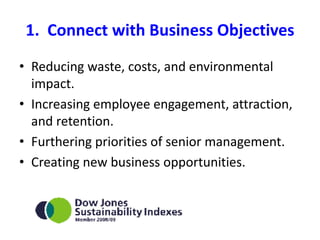 …Some Proven Techniques For SuccessConnect a project to your organization’s core business objectives and find ways to create business value.Build a team of colleagues to help execute the work.	 Gather preliminary data by which to measure progress.  (Report success in financial terms.)Deliver Results!! 