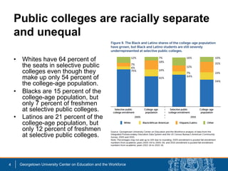 Our Separate & Unequal Public Colleges: How Public Colleges Reinforce White Racial Privilege and Marginalize Black and Latino Students