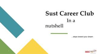 Sust Career Club
In a
nutshell
1
…steps toward your dream
 