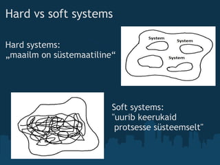 Hard vs soft systems
Hard systems:
„maailm on süstemaatiline“
 
 
 
 
 
                         Soft systems:
                           "uurib keerukaid 
                                     protsesse süsteemselt"
 