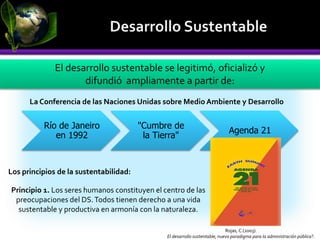 El desarrollo sustentable se legitimó, oficializó y
difundió ampliamente a partir de:
Los principios de la sustentabilidad:
La Conferencia de las Naciones Unidas sobre Medio Ambiente y Desarrollo
Río de Janeiro
en 1992
"Cumbre de
la Tierra"
Agenda 21
Rojas, C.(2003).
El desarrollo sustentable, nuevo paradigma para la administración pública?.
Principio 1. Los seres humanos constituyen el centro de las
preocupaciones del DS.Todos tienen derecho a una vida
sustentable y productiva en armonía con la naturaleza.
 