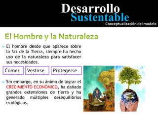  El hombre desde que aparece sobre
la faz de la Tierra, siempre ha hecho
uso de la naturaleza para satisfacer
sus necesidades.
 Sin embargo, en su ánimo de lograr el
CRECIMIENTO ECONÓMICO, ha dañado
grandes extensiones de tierra y ha
generado múltiples desequilibrios
ecológicos.
Desarrollo
Sustentable
Conceptualización del modelo
Comer Vestirse Protegerse
 