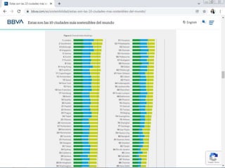 Sustentabilidad..ppt