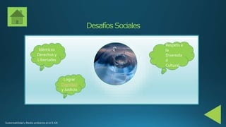 Desafíos Sociales
Idénticos
Derechos y
Libertades
Lograr
Dignidad
y Justicia
Respeto a
la
Diversida
d
Cultural.
 