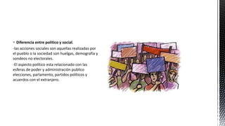  Diferencia entre político y social.
-las acciones sociales son aquellas realizadas por
el pueblo o la sociedad son huelgas, demografía y
sondeos no electorales.
-El aspecto político esta relacionado con las
esferas de poder y administración publico
elecciones, parlamento, partidos políticos y
acuerdos con el extranjero.
 