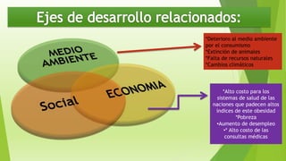*Deterioro al medio ambiente
por el consumismo
*Extinción de animales
*Falta de recursos naturales
*Cambios climáticos
*Alto costo para los
sistemas de salud de las
naciones que padecen altos
índices de este obesidad
*Pobreza
•Aumento de desempleo
•* Alto costo de las
consultas médicas
 