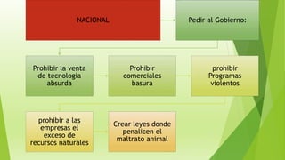 NACIONAL Pedir al Gobierno:
Prohibir la venta
de tecnología
absurda
Prohibir
comerciales
basura
prohibir
Programas
violentos
prohibir a las
empresas el
exceso de
recursos naturales
Crear leyes donde
penalicen el
maltrato animal
 