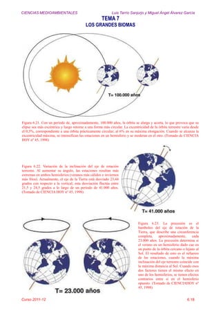 CIENCIAS MEDIOAMBIENTALES Luis Tarrío Sanjurjo y Miguel Ángel Álvarez García
TEMA 7
LOS GRANDES BIOMAS
Curso 2011-12 6.18
Figura 6.21. Con un período de, aproximadamente, 100.000 años, la órbita se alarga y acorta, lo que provoca que su
elipse sea más excéntrica y luego retorne a una forma más circular. La excentricidad de la órbita terrestre varía desde
el 0,5%, correspondiente a una órbita prácticamente circular; al 6% en su máxima elongación. Cuando se alcanza la
excentricidad máxima, se intensifican las estaciones en un hemisferio y se moderan en el otro. (Tomado de CIENCIA
HOY nº 45, 1998)
Figura 6.22. Variación de la inclinación del eje de rotación
terrestre. Al aumentar su ángulo, las estaciones resultan más
extremas en ambos hemisferios (veranos más cálidos e inviernos
más fríos). Actualmente, el eje de la Tierra está desviado 23,44
grados con respecto a la vertical; esta desviación fluctúa entre
21,5 y 24,5 grados a lo largo de un periodo de 41.000 años.
(Tomado de CIENCIA HOY nº 45, 1998).
Figura 6.23. La precesión es el
bamboleo del eje de rotación de la
Tierra, que describe una circunferencia
completa, aproximadamente, cada
23.000 años. La precesión determina si
el verano en un hemisferio dado cae en
un punto de la órbita cercano o lejano al
Sol. El resultado de esto es el refuerzo
de las estaciones, cuando la máxima
inclinación del eje terrestre coincide con
la máxima distancia al Sol. Cuando esos
dos factores tienen el mismo efecto en
uno de los hemisferios, se tienen efectos
contrarios entre si en el hemisferio
opuesto. (Tomado de CIENCIAHOY nº
45, 1998)
 