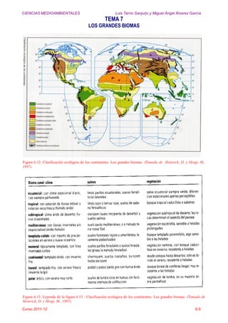 CIENCIAS MEDIOAMBIENTALES Luis Tarrío Sanjurjo y Miguel Ángel Álvarez García
TEMA 7
LOS GRANDES BIOMAS
Curso 2011-12 6.9
Figura 6.12. Clasificación ecológica de los continentes. Los grandes biomas. (Tomado de Heinrich, D. y Hergt, M.,
1997).
Figura 6.13. Leyenda de la figura 6.13 : Clasificación ecológica de los continentes. Los grandes biomas. (Tomado de
Heinrich, D. y Hergt, M., 1997).
 